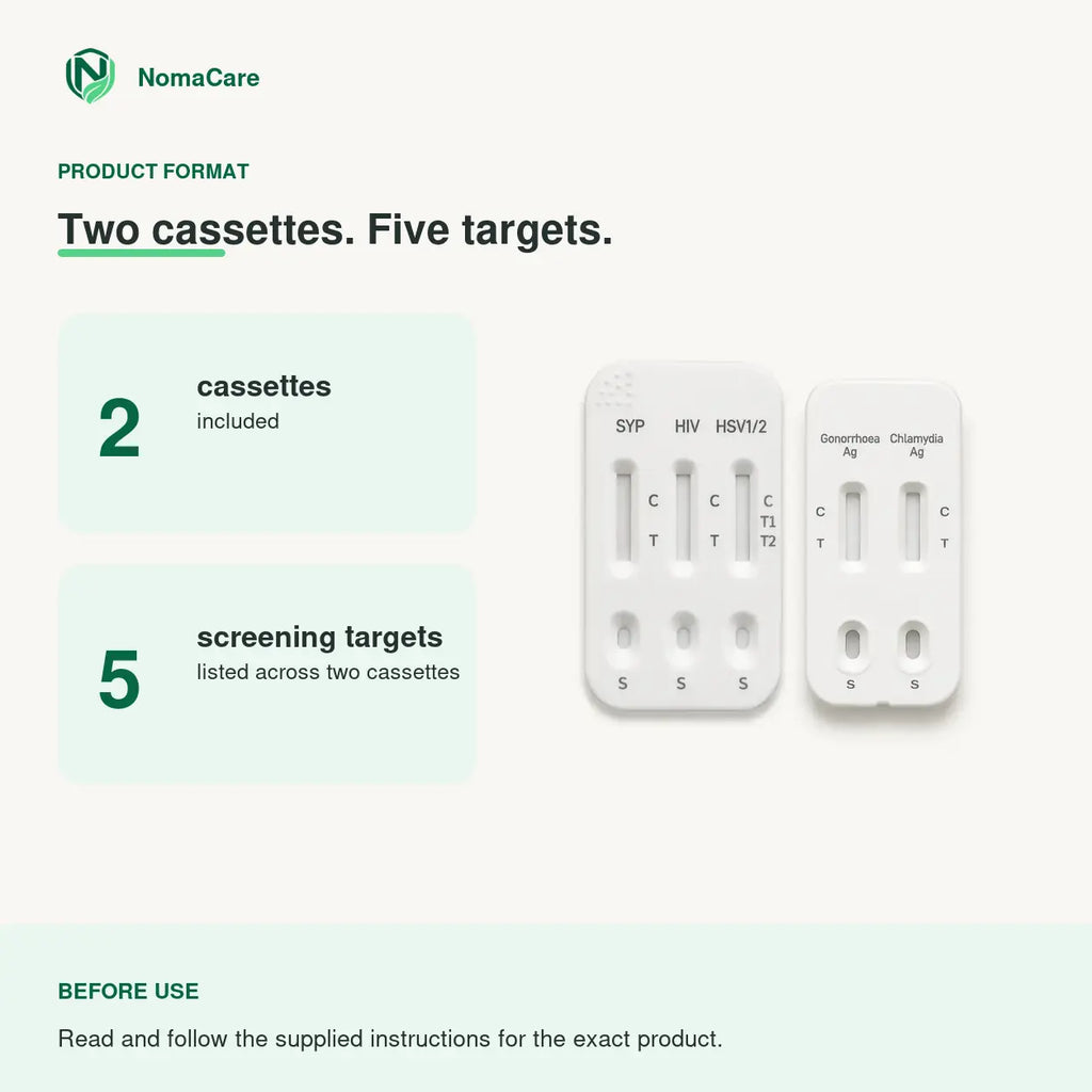 NomaCare 5-in-1 product format: two cassettes with five screening targets